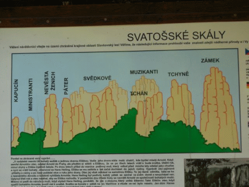 Foto Karlovy Vary: Tschechischer Plan der Svatossk skaly